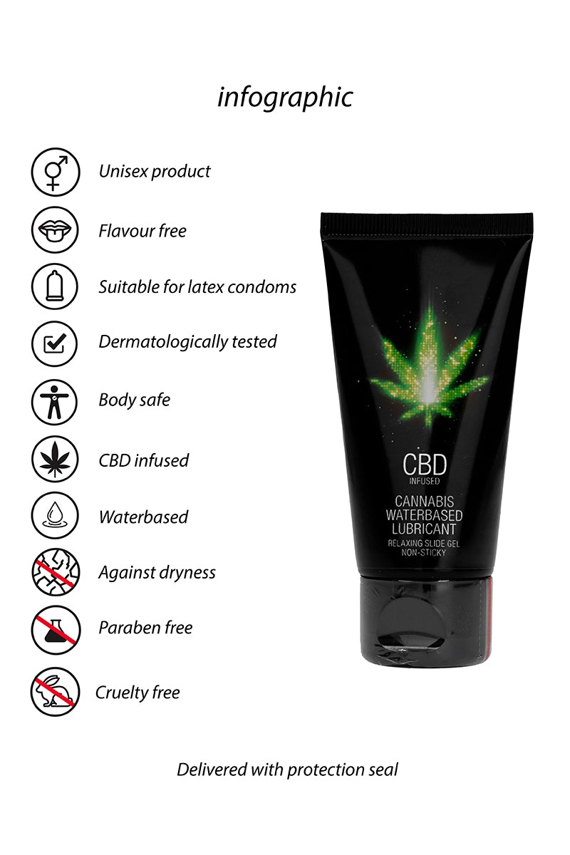 Lubrifiant CBD Eau Cannabis 50ml