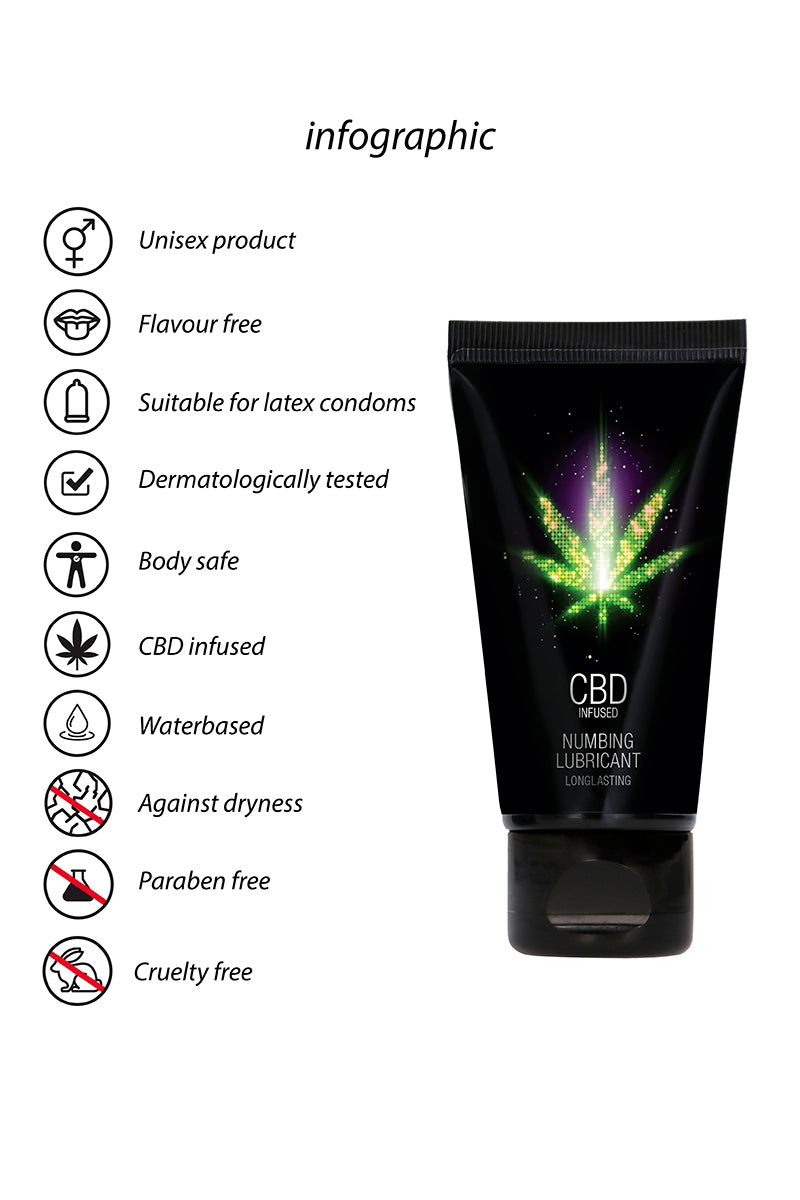 Lubrifiant retardant eau et CBD 50ml